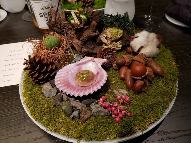 水という名前のレストラン